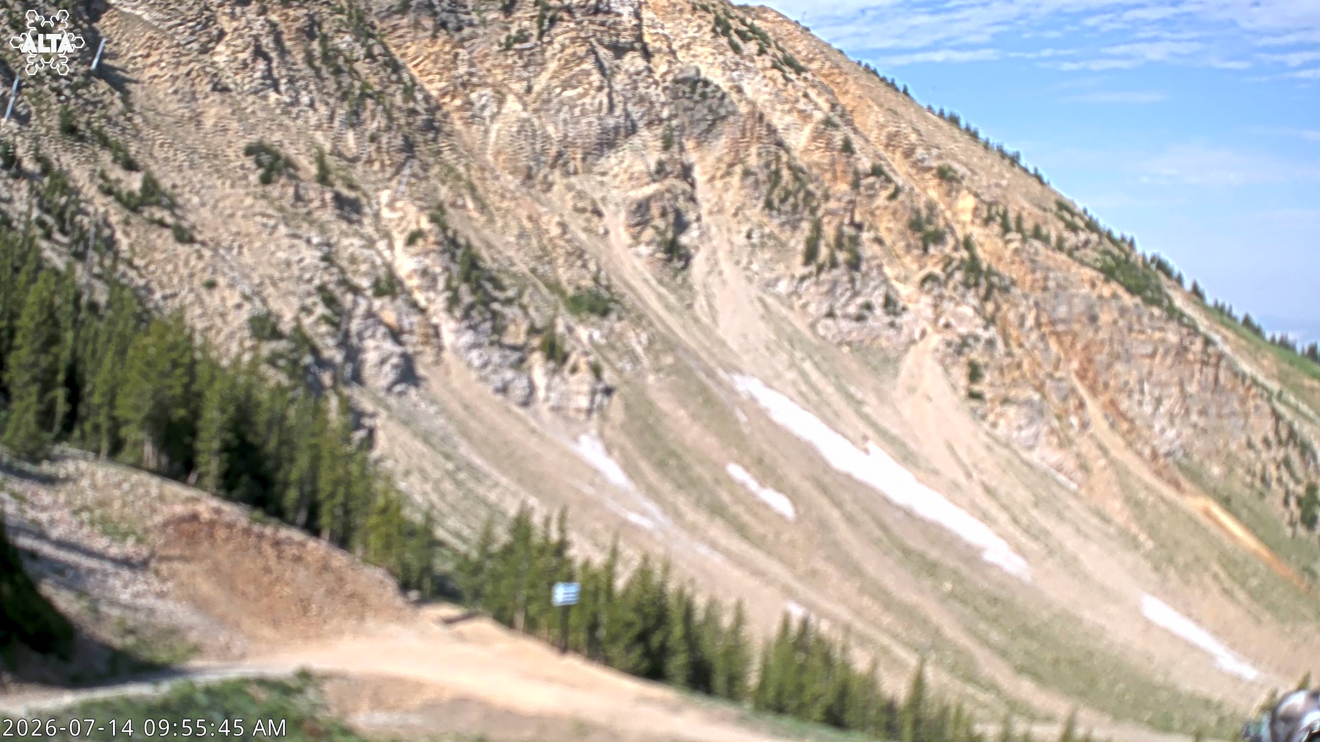 Alta - Sugarloaf Peak